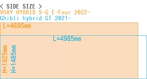 #VOXY HYBRID S-G E-Four 2022- + Ghibli hybrid GT 2021-
